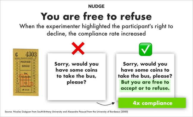 social proof, coin reuse messaging