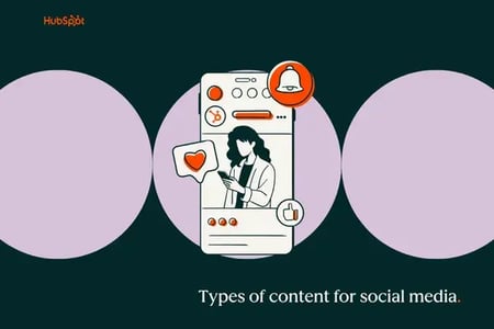 social media formats