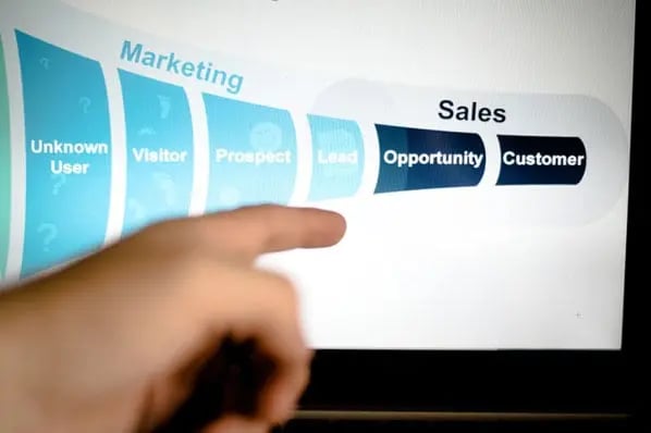 A funnel marketing social community manager plans a strategy around the company's funnel.