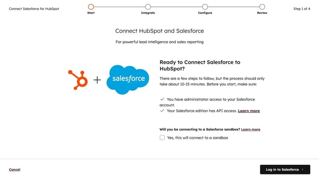 software system integration between hubspot and salesforce