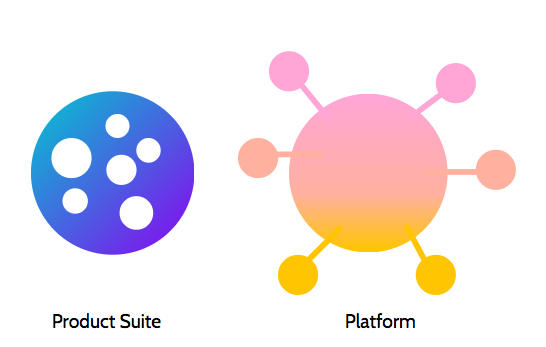 software-product-vs-suite