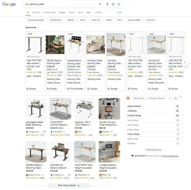 special google algorithm seo ranking factors, transactional serp