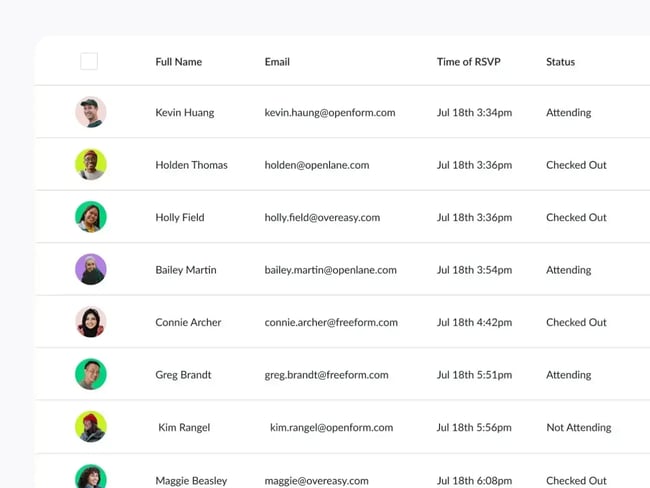 splash is an event registration tool, particularly popular for marketing and lead generation use cases