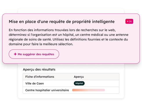 Smart Properties_FR