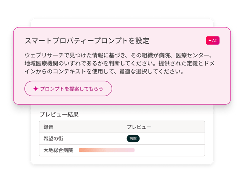 スマートプロパティー