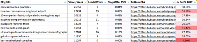 spreadsheet-nick-3b.png