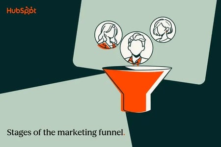 stages of the marketing funnel TOFU MOFU BOFU