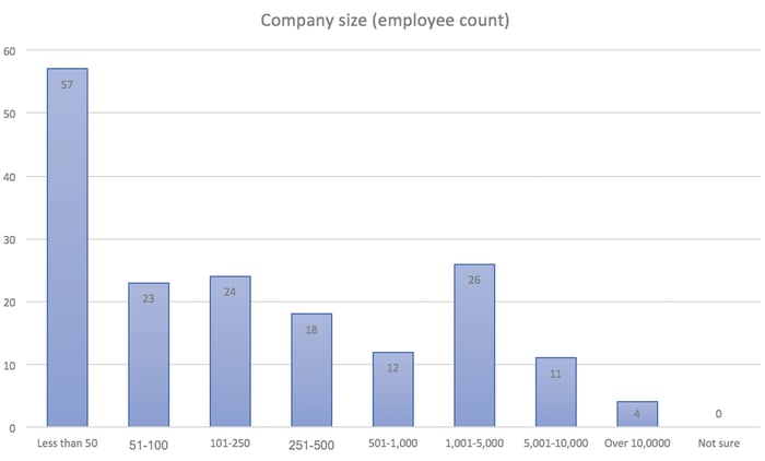 stateofemailleadcapture_9