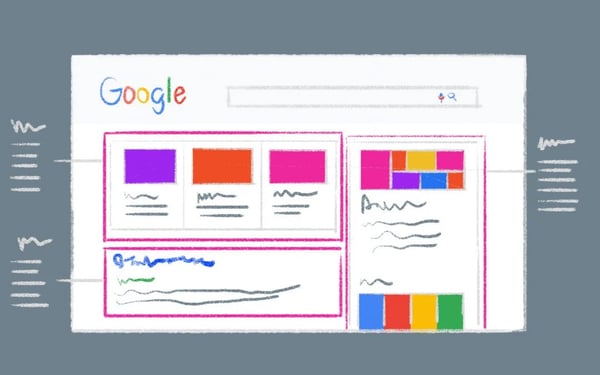 structured data google