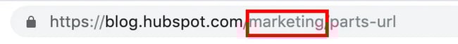 Url parts: subdirectory
