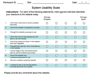 Sus Method What's the System Usability Scale (SUS) & How Can You Use It?