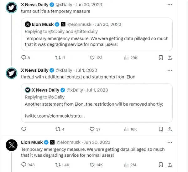 Xs announcement about temporary measures