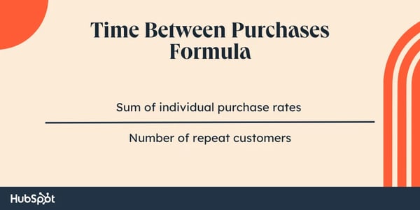 Customer loyalty and retention  time between purchases formula: sum of individual purchase rate divided by number of repeat customers