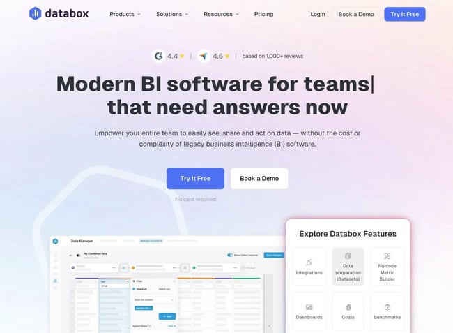tools for bloggers, databox