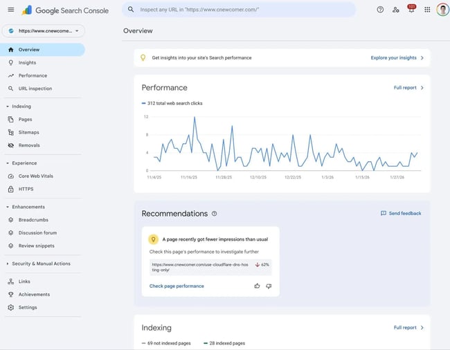 tools for bloggers, google search console