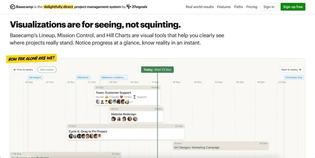 tools for international meetings, screenshot of basecamp for project management
