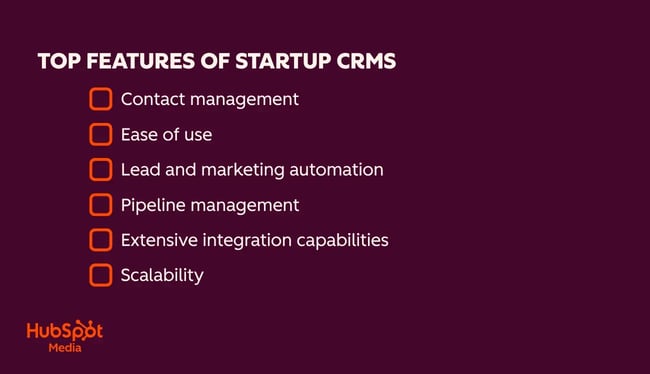 top features of a startup crm-1