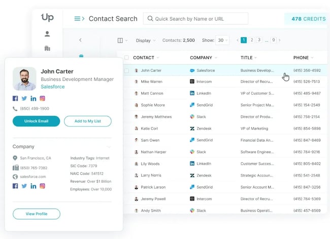 top sales prospecting tool uplead