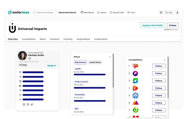 top sales prospecting tools, owler max