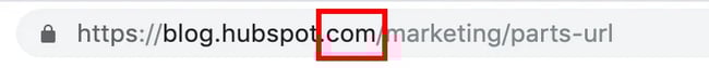 Url parts: top level domain