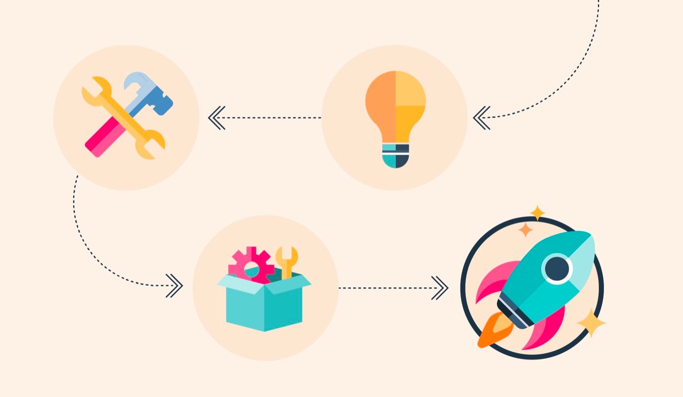 top-reasons-startups-fail-3