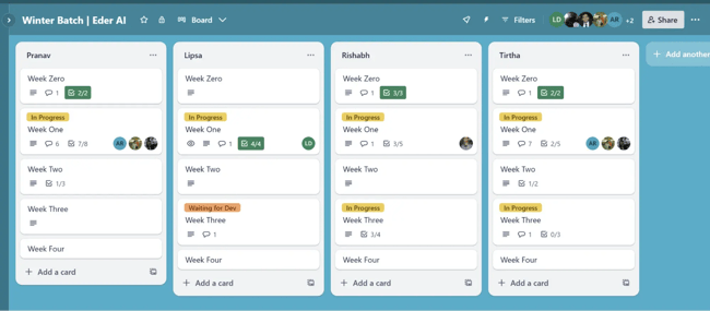 Trello interface for a development project, the project management system from Trello