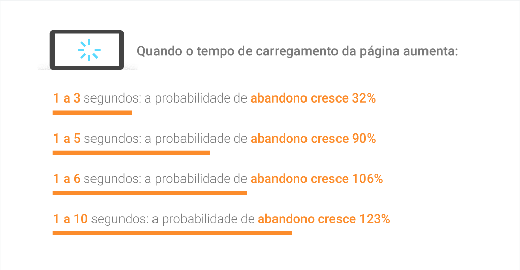 twg_spotlight_novos_benchmarks_graphic.width-1600