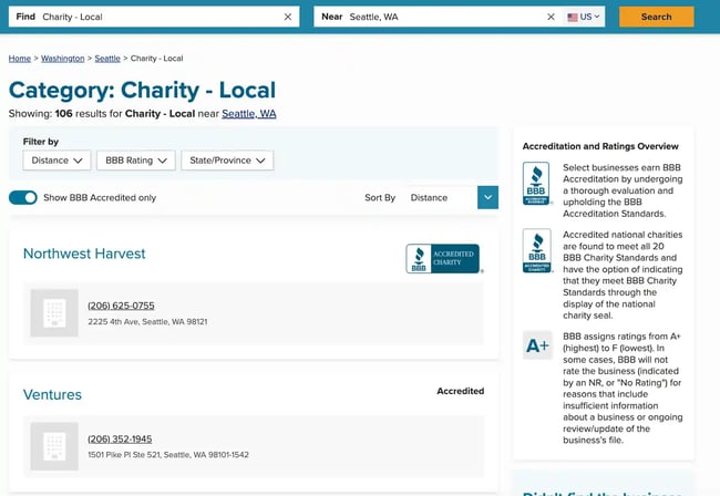 Directory of backlinks