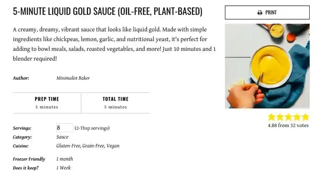 food blogs
