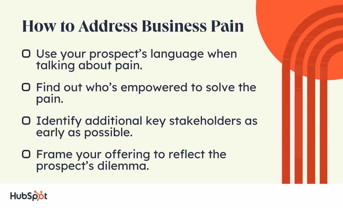 How to Address Business Pain. Use your prospects language when talking about pain. Find out whos empowered to solve the pain. Identify additional key stakeholders as early as possible. Frame your offering to reflect the prospects dilemma.