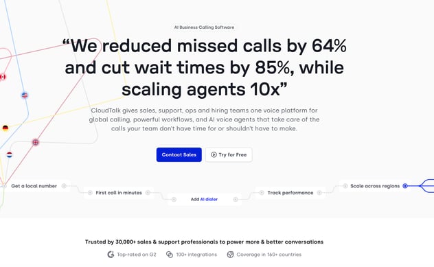 Cloudtalk Cold Calling System