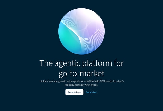 Agentic Platform Highspot