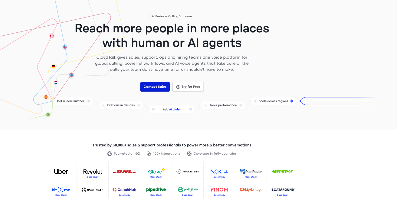 Cloudtalk Sales Dialer