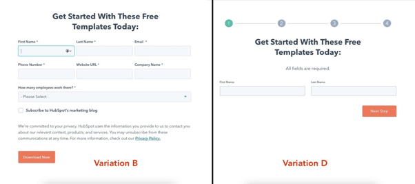 Ejemplo de prueba de CRO: diseño del formulario de envío