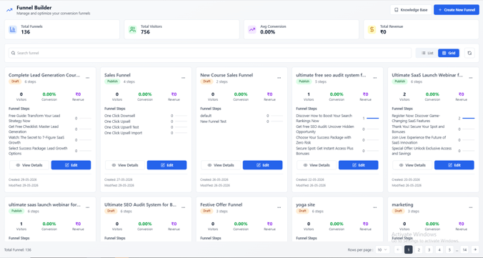 Centripe.ai ClickFunnel Alternative