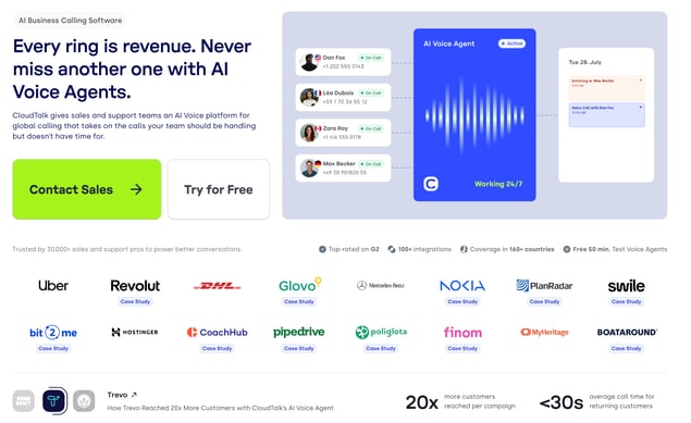 Cloudtalk AI Platform