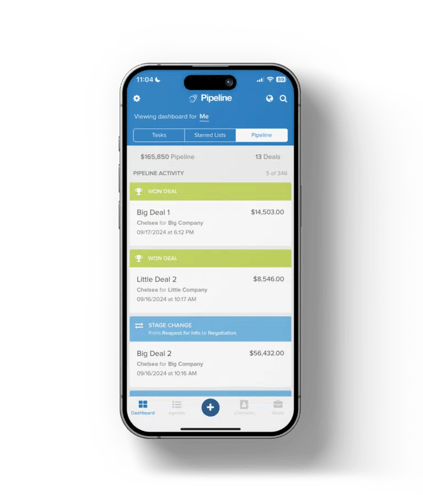 Pipeline CRM