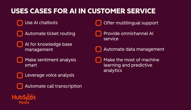 use cases for ai in customer service