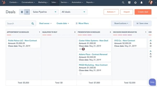 hubspot sales hub sales intelligence software
