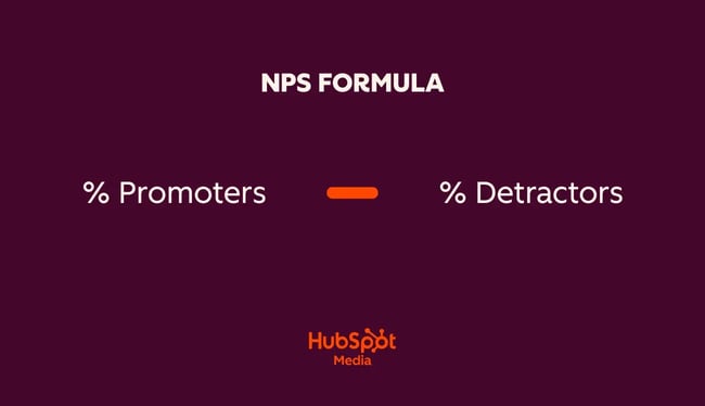 user retention metrics, nps formula, percentage of promoters – percentage of detractors