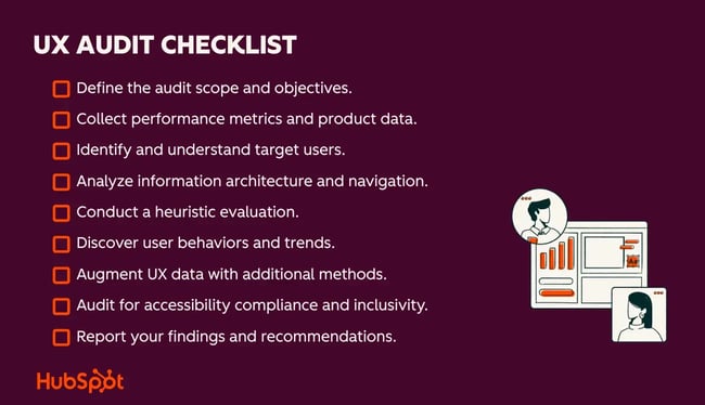 checklist for how to conduct a ux audit on your website: ux audit checklist. define the audit scope and objectives. collect performance metrics and product data. identify and understand target users. analyze information architecture and navigation. conduct heuristic evaluation. discover user behaviors and trends. augment ux data with additional methods. audit for accessibility compliance and inclusivity. report your findings and recommendations.