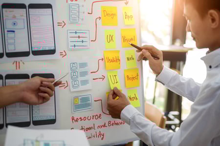 Wie man einen user flow entwirft