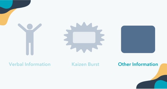 value stream mapping symbols, other information icon