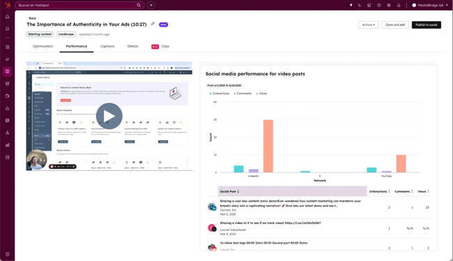 video content management, hubspot content hub video marketing