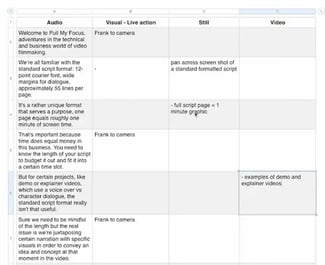 four column video script example