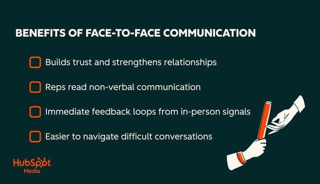 virtual vs. face to face communication, benefits of face to face