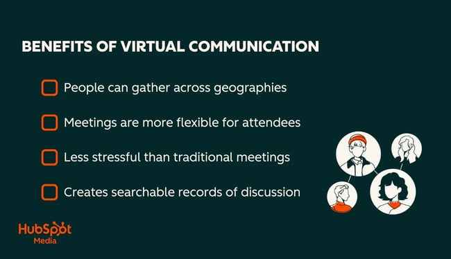 virtual vs. face to face communication, benefits of virtual