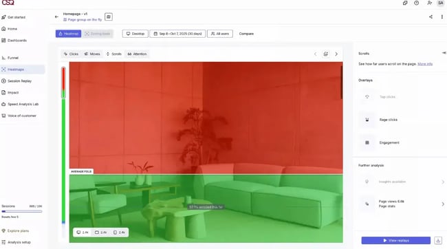 visitor behavior analysis, hotjar