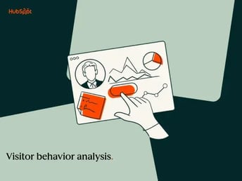 visitor behavior analysis