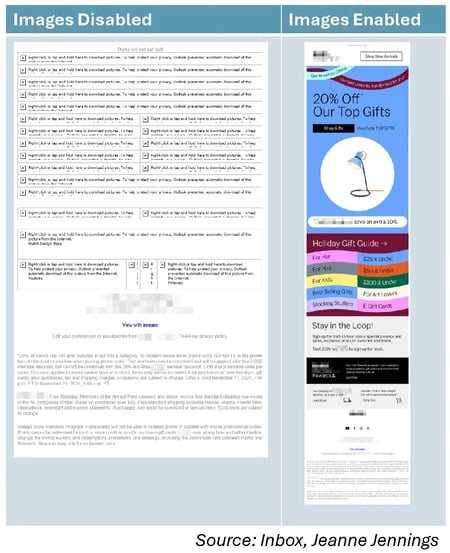 visuals of an email with images disabled, where we just see white blocks, versus the email with images enabled which looks good
